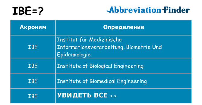 Что означает аббревиатура ibe