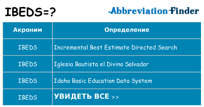 Что означает аббревиатура ibeds