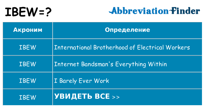 Что означает аббревиатура ibew