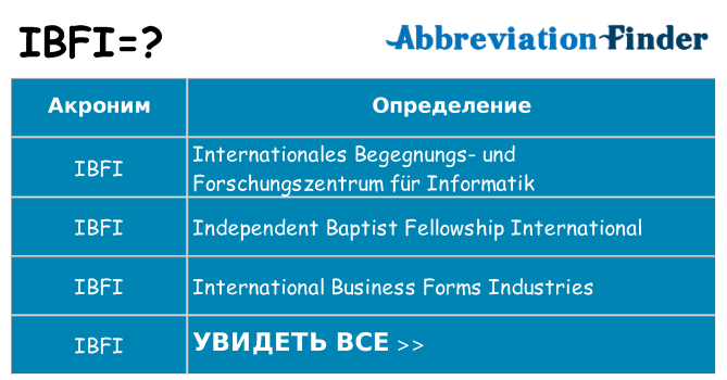 Что означает аббревиатура ibfi