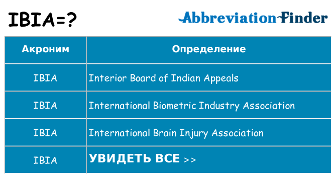 Что означает аббревиатура ibia