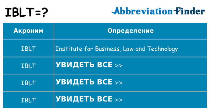 Что означает аббревиатура iblt