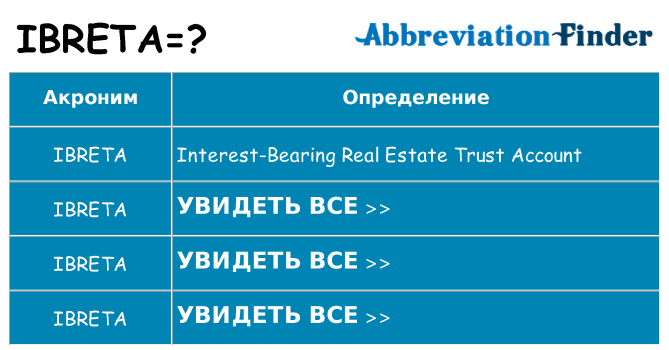 Что означает аббревиатура ibreta