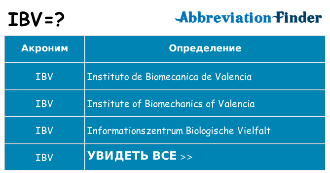 Что означает аббревиатура ibv