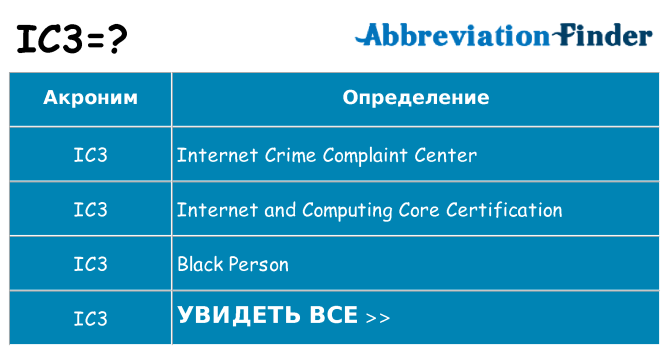 Что означает аббревиатура ic3