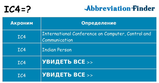 Что означает аббревиатура ic4