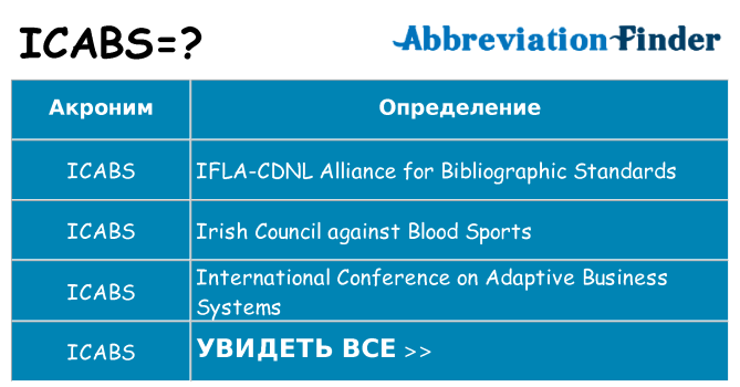 Что означает аббревиатура icabs