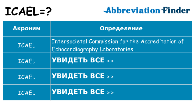 Что означает аббревиатура icael