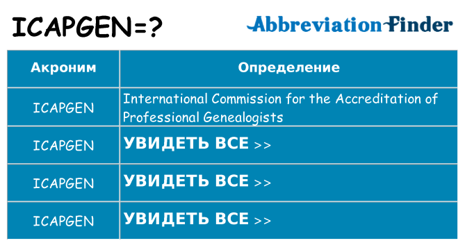 Что означает аббревиатура icapgen