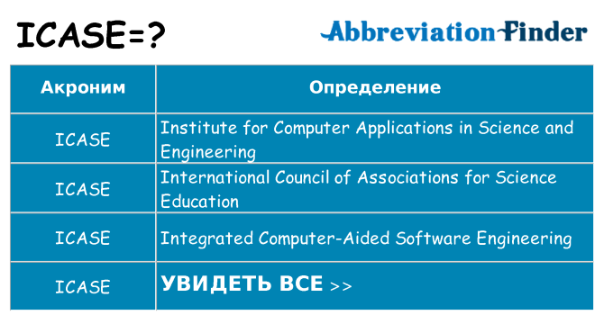 Что означает аббревиатура icase