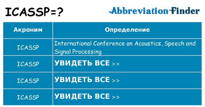 Что означает аббревиатура icassp