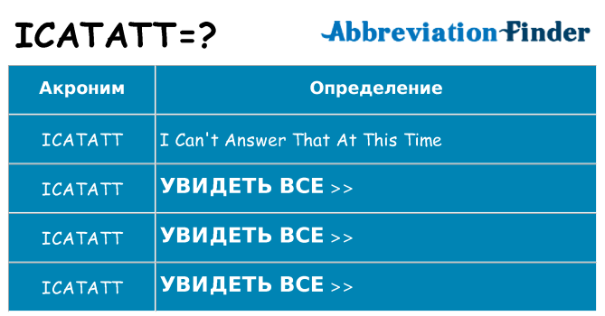 Что означает аббревиатура icatatt