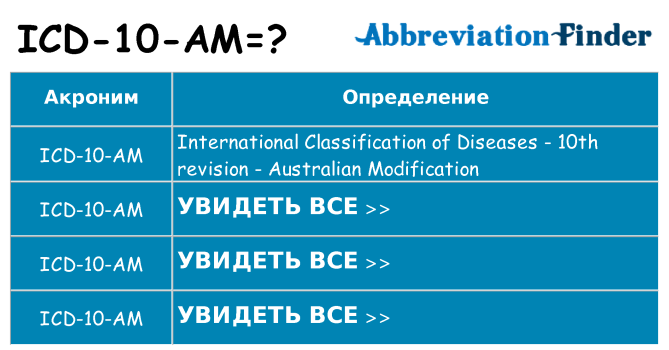 Что означает аббревиатура icd-10-am