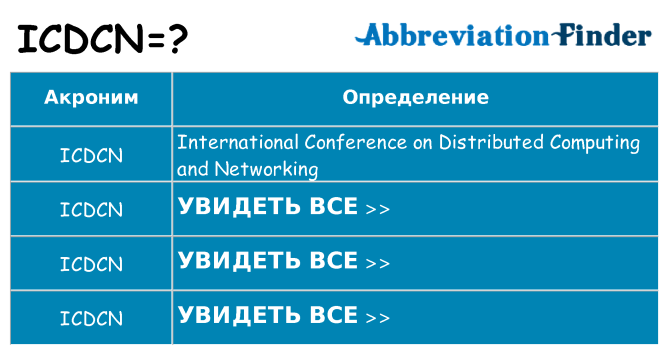 Что означает аббревиатура icdcn
