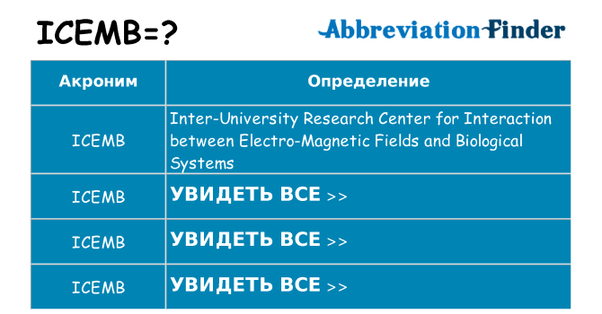 Что означает аббревиатура icemb