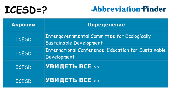 Что означает аббревиатура icesd