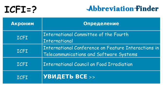Что означает аббревиатура icfi