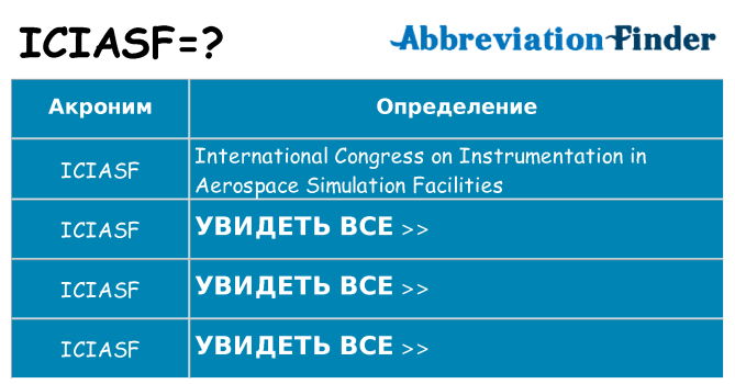 Что означает аббревиатура iciasf