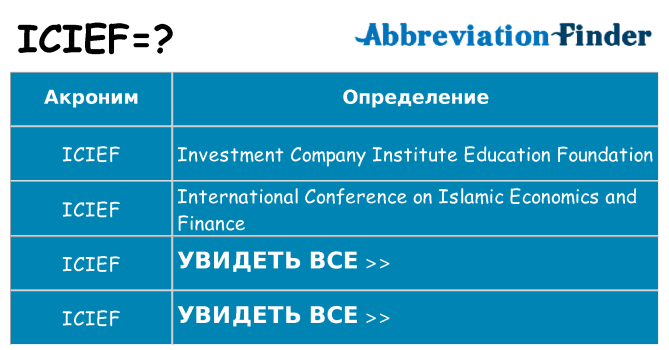 Что означает аббревиатура icief