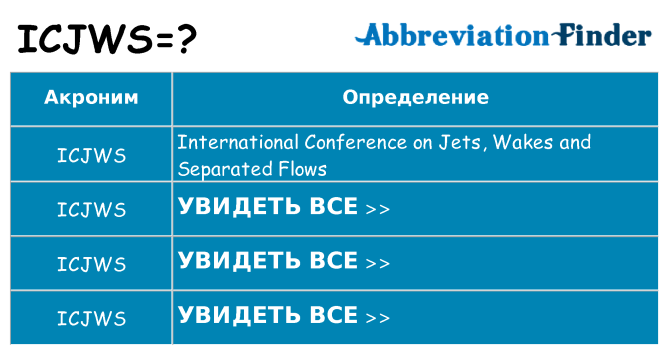 Что означает аббревиатура icjws