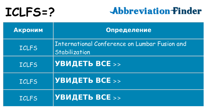 Что означает аббревиатура iclfs