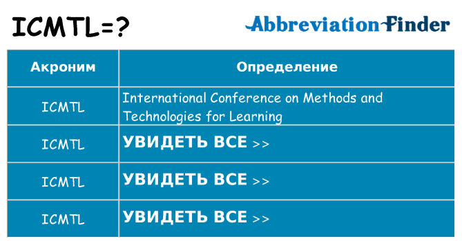 Что означает аббревиатура icmtl