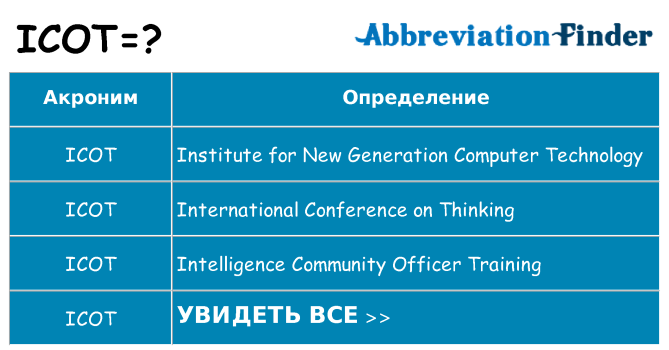 Что означает аббревиатура icot