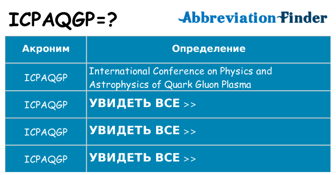 Что означает аббревиатура icpaqgp