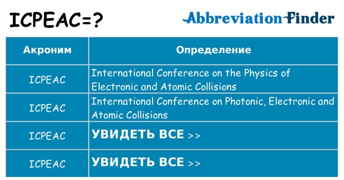 Что означает аббревиатура icpeac