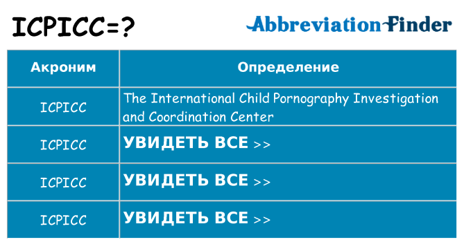 Что означает аббревиатура icpicc