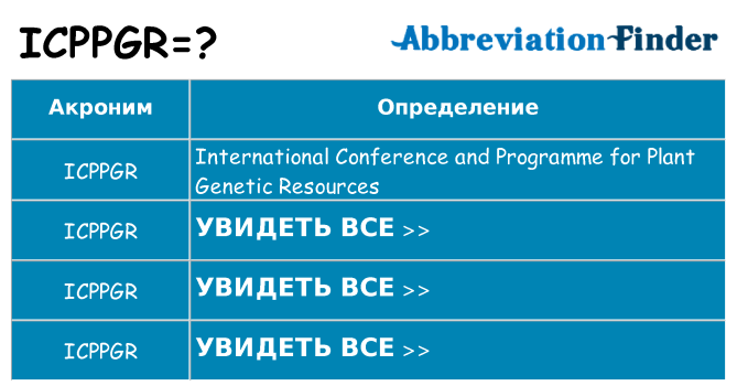 Что означает аббревиатура icppgr
