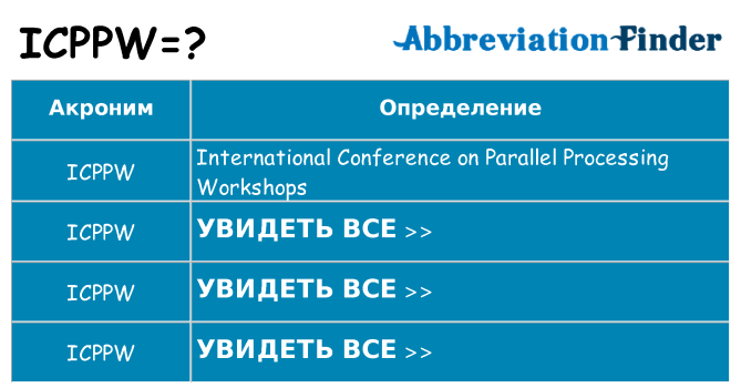 Что означает аббревиатура icppw