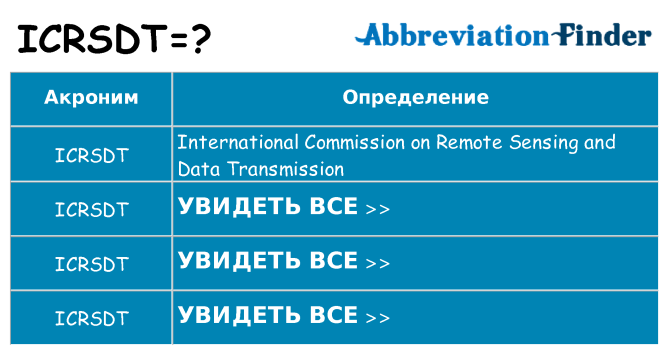Что означает аббревиатура icrsdt