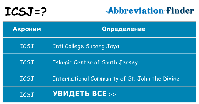Что означает аббревиатура icsj