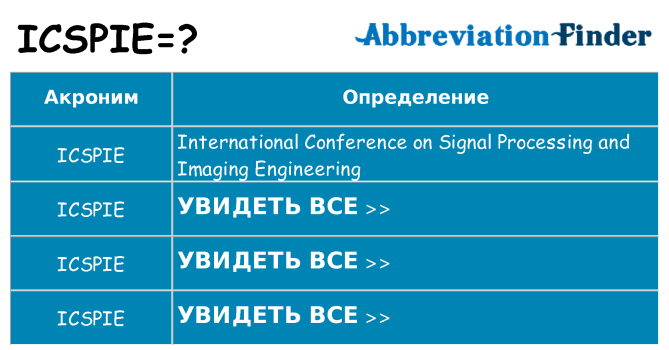 Что означает аббревиатура icspie