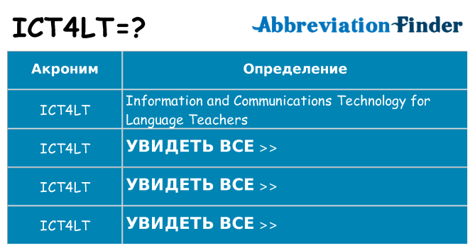Что означает аббревиатура ict4lt