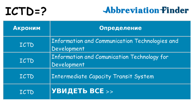 Что означает аббревиатура ictd
