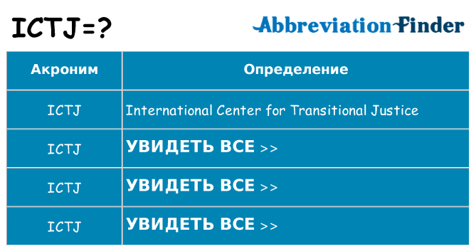 Что означает аббревиатура ictj
