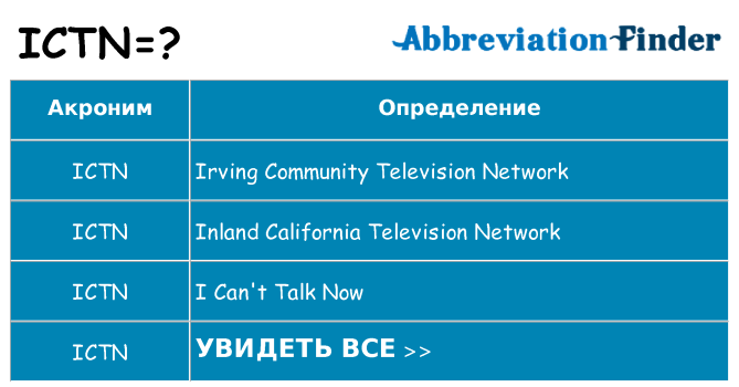 Что означает аббревиатура ictn