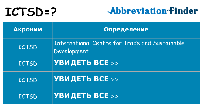 Что означает аббревиатура ictsd