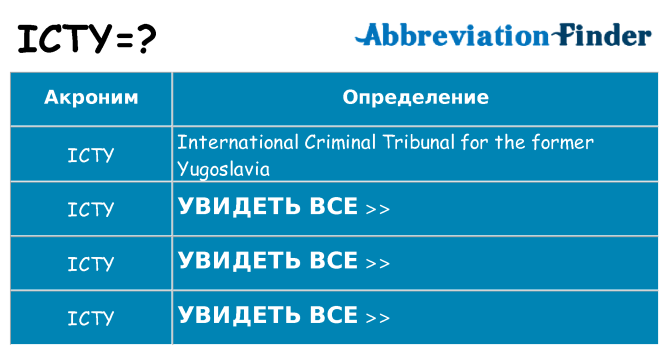 Что означает аббревиатура icty