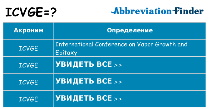 Что означает аббревиатура icvge