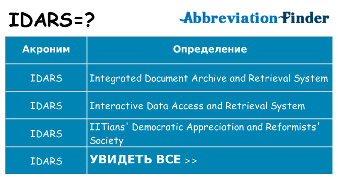 Что означает аббревиатура idars