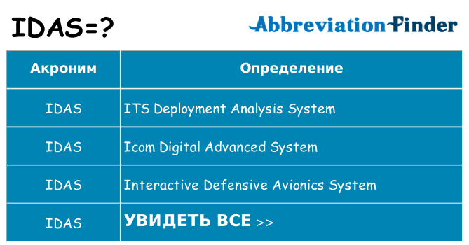 Что означает аббревиатура idas