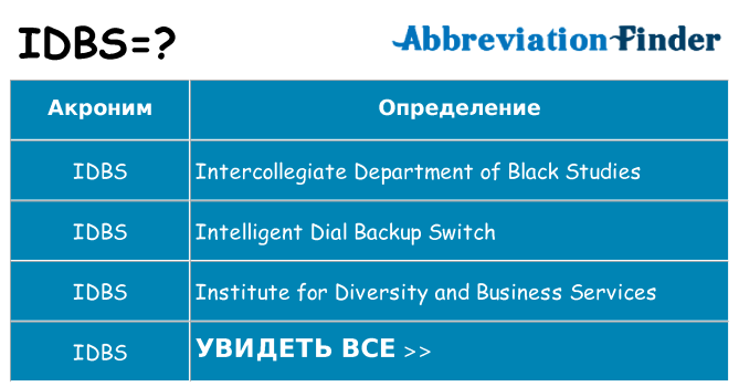 Что означает аббревиатура idbs