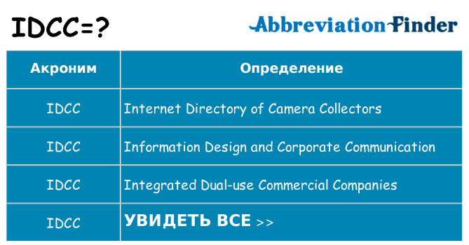 Что означает аббревиатура idcc