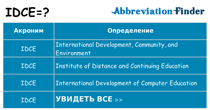 Что означает аббревиатура idce