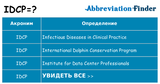 Что означает аббревиатура idcp