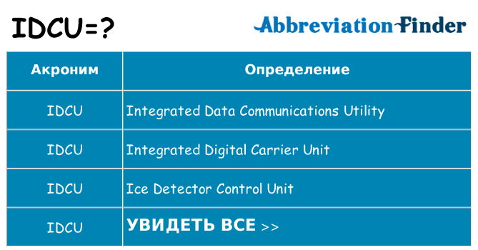 Что означает аббревиатура idcu
