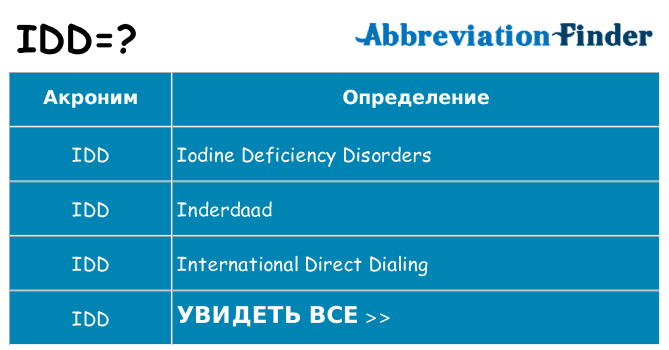Что означает аббревиатура idd
